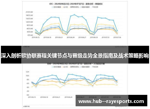深入剖析欧协联赛程关键节点与晋级走势全景指南及战术策略影响
